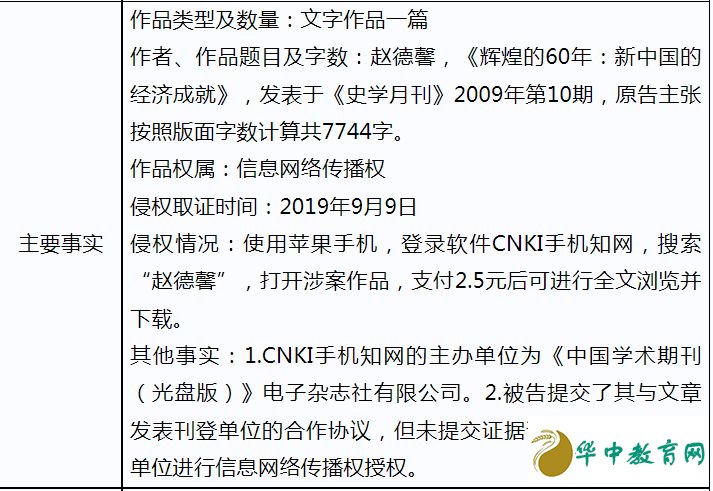 中国知网生意经：借鸡生蛋年入12亿，一篇论文或能获利千倍